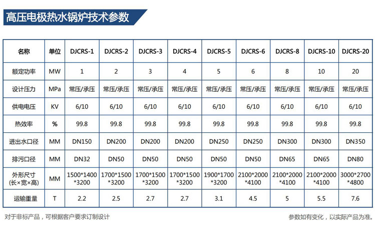 卡尼什高压电极锅炉