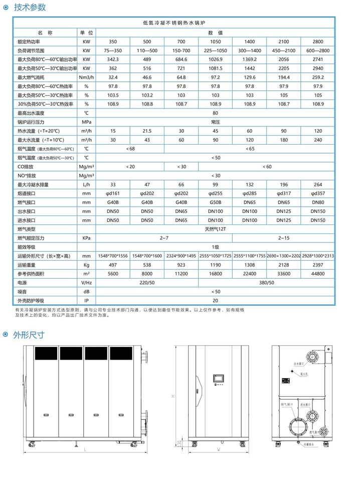 恩迈特-不锈钢-冷凝锅炉-0525_02_03.jpg